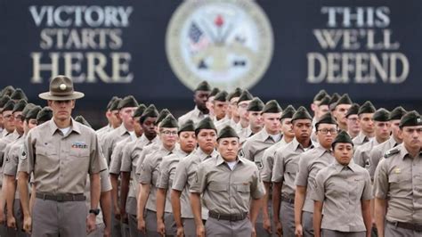 US Army’s Policies on Enlisting Non.
